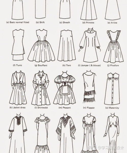 服裝設(shè)計(jì)學(xué)習(xí)之路 用手繪圖欣賞開(kāi)啟創(chuàng)意盛宴